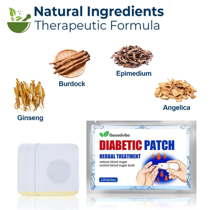 Blood Sugar Control patch