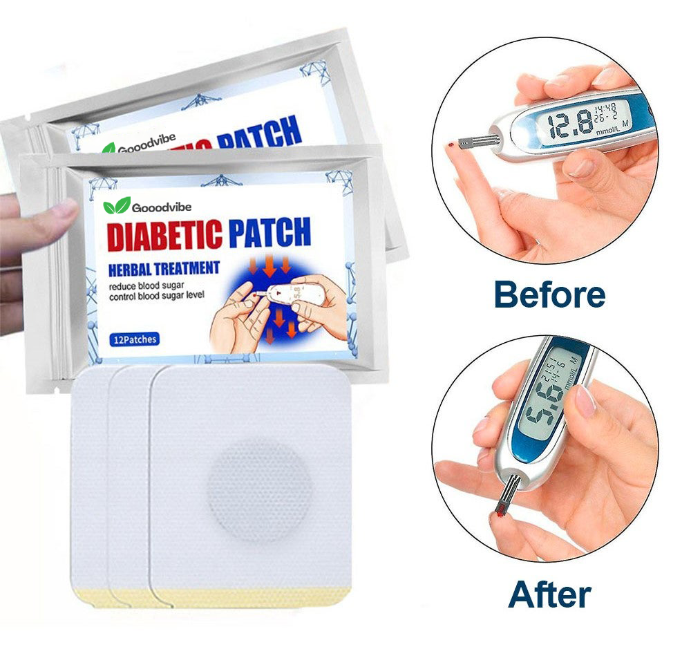 Blood Sugar Control patch