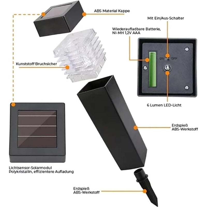 🔮AirOmn™ Solar-Powered Electromagnetic Resonance De-Icing Light - Zero Energy Consumption