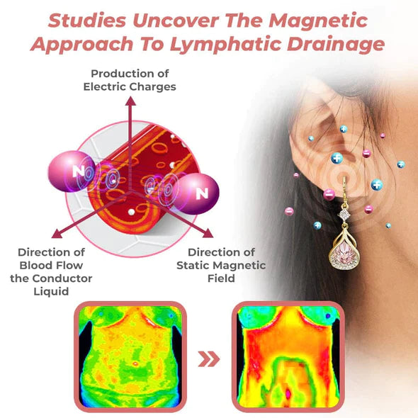 Lymph Flow Magnetogen Earrings 🔥LAST DAY SALE-80% OFF